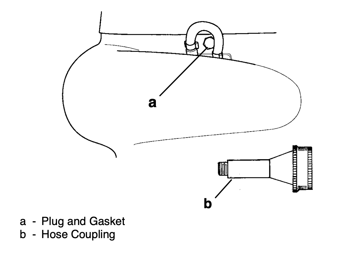 Diagram showing the Outboard Jet flush fitting and where to connect it to the jet pump.